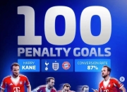 3377体育-关于凯恩回归赛场，大胜首场状态亮眼，DWG观众沸腾！的信息